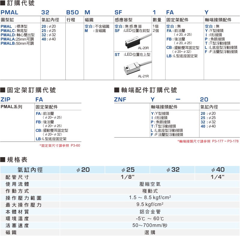 proimages/product_tw/3/PMAL-1.jpg proimages/product_tw/3/PMAL-1.jpg