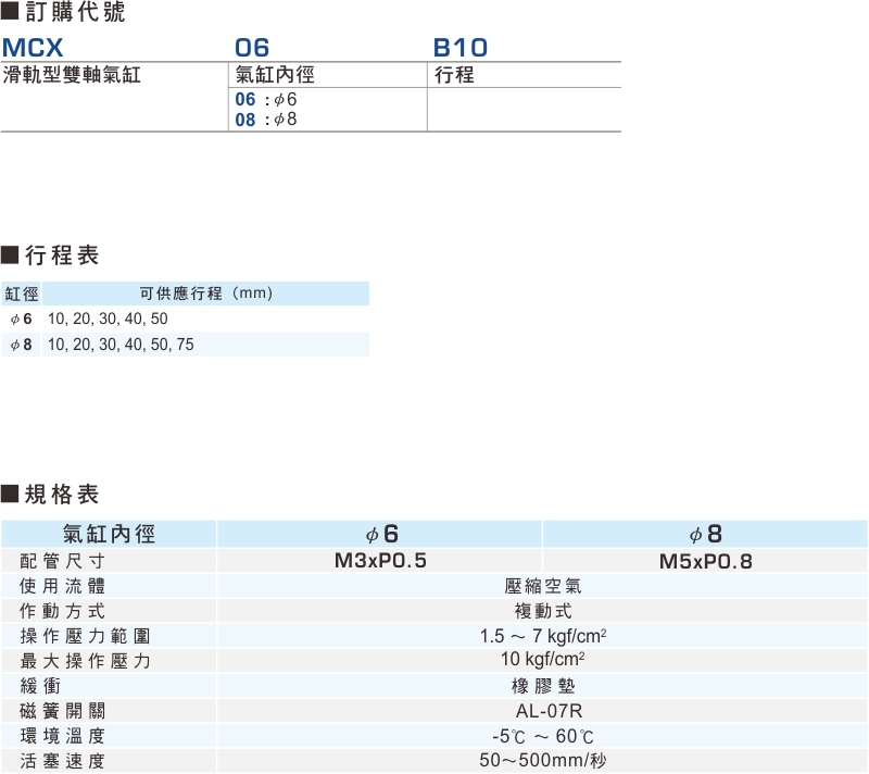 proimages/product_tw/3/MCX-1.jpg proimages/product_tw/3/MCX-1.jpg