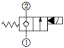 755c901e37b007c 755c901e37b007c